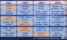 世俱杯官网:2025乒超联赛赛程直播时间表 今天（6月9日）比赛对阵名单